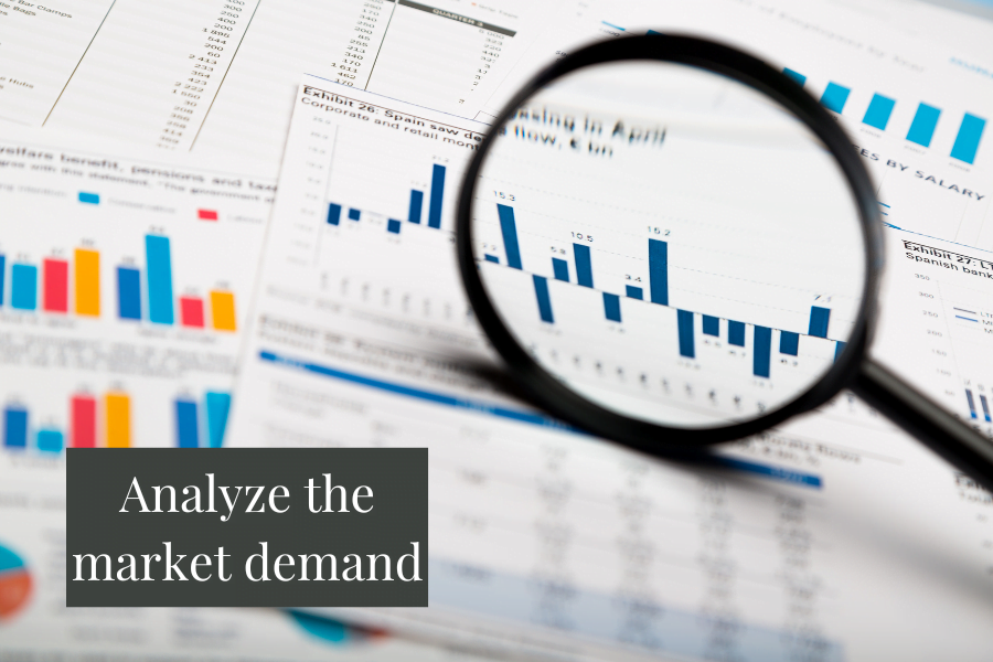 analyze the market demand